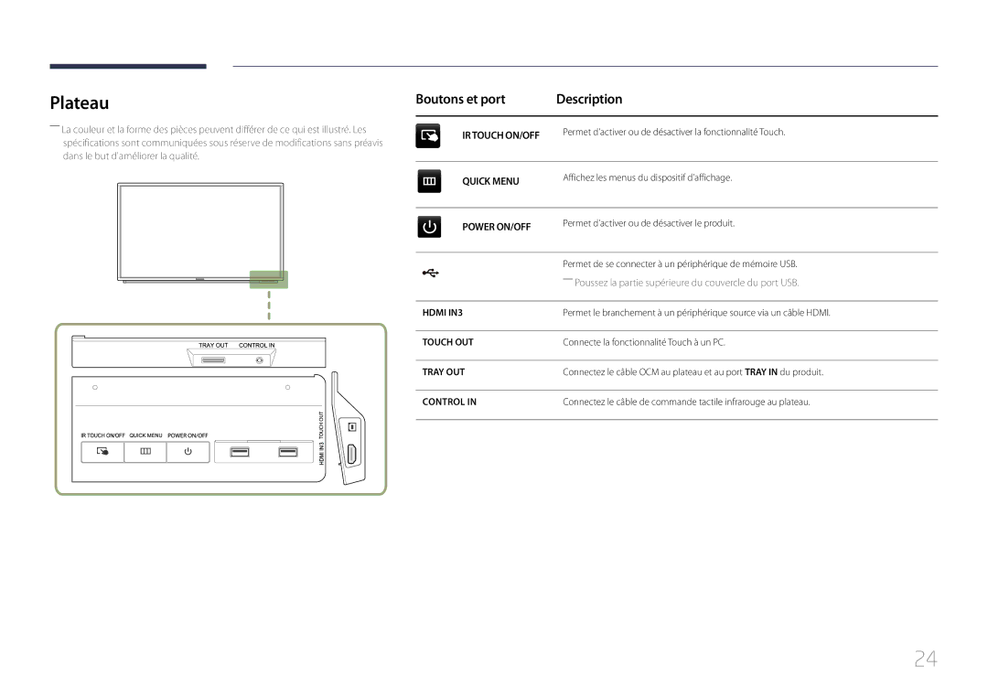 Samsung LH82DMERTBC/EN, LH65DMERTBC/EN, LH75DMERTBC/EN, LH82DMEMTBC/EN manual Plateau, Boutons et port Description 