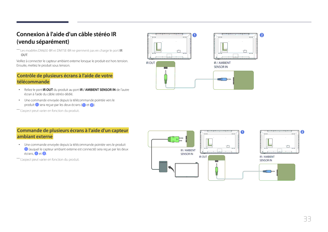 Samsung LH65DMERTBC/EN Connexion à laide dun câble stéréo IR Vendu séparément, Ensuite, mettez le produit sous tension 