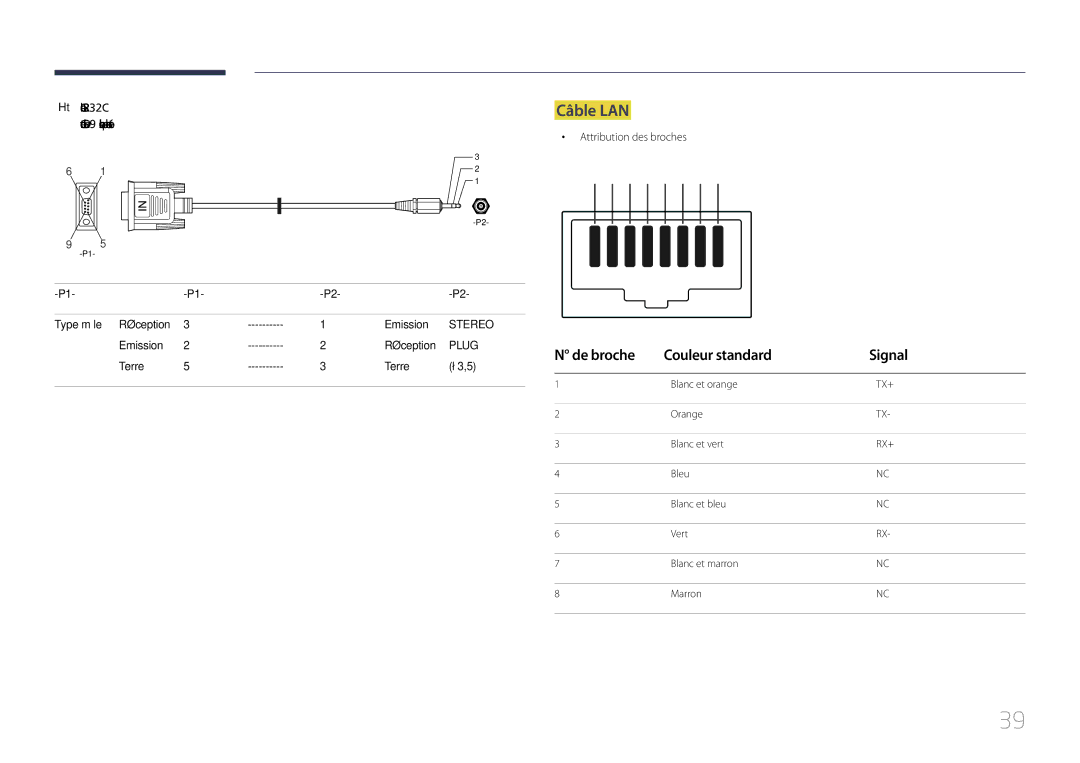 Samsung LH82DMEMTBC/EN, LH82DMERTBC/EN manual Câble LAN, De broche Couleur standard Signal, Emission Réception, Terre 
