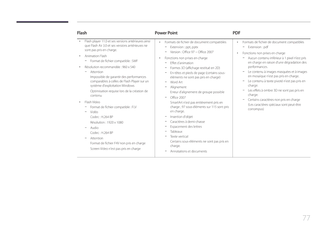 Samsung LH65DMERTBC/EN, LH82DMERTBC/EN, LH75DMERTBC/EN, LH82DMEMTBC/EN manual Flash Power Point 