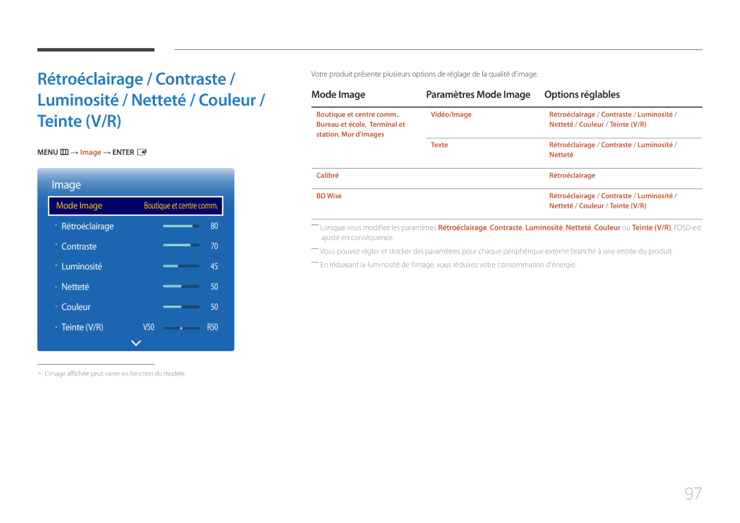 Samsung LH65DMERTBC/EN, LH82DMERTBC/EN, LH75DMERTBC/EN manual Mode Image, Options réglables, Menu m → Image → Enter E 