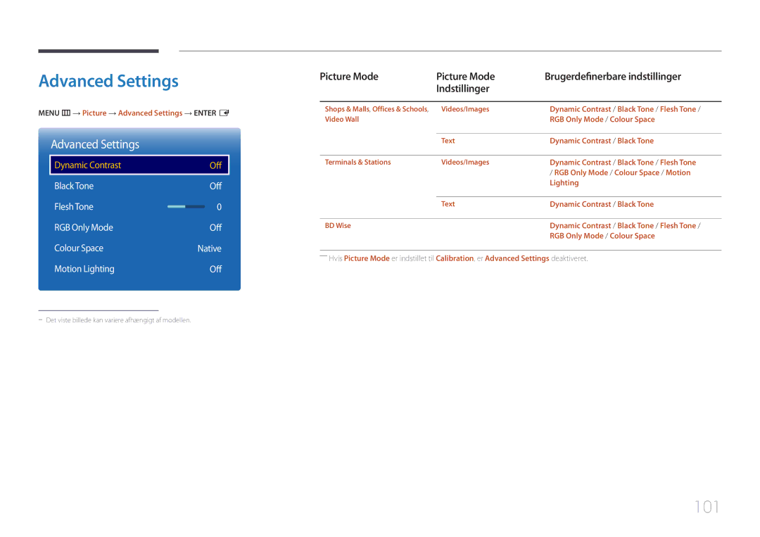 Samsung LH65DMERTBC/EN, LH82DMERTBC/EN Advanced Settings, 101, Picture Mode Brugerdefinerbare indstillinger Indstillinger 