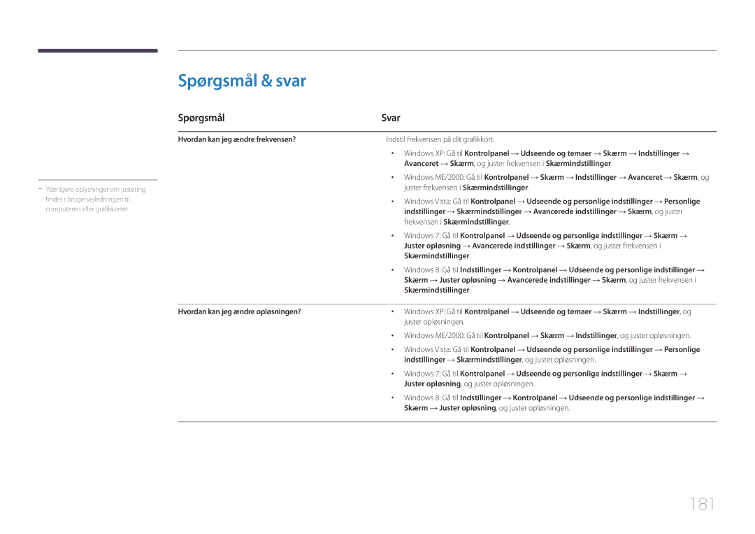 Samsung LH65DMERTBC/EN, LH82DMERTBC/EN, LH75DMERTBC/EN, LH82DMEMTBC/EN manual Spørgsmål & svar, 181, Spørgsmål Svar 