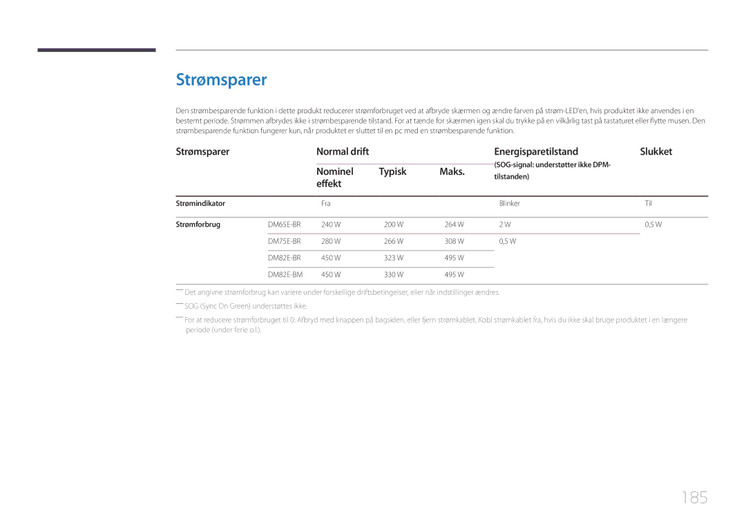 Samsung LH65DMERTBC/EN, LH82DMERTBC/EN, LH75DMERTBC/EN, LH82DMEMTBC/EN manual Strømsparer, 185 