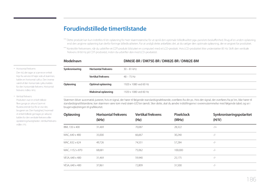 Samsung LH75DMERTBC/EN Forudindstillede timertilstande, 186, Modelnavn DM65E-BR / DM75E-BR / DM82E-BR / DM82E-BM, KHz MHz 