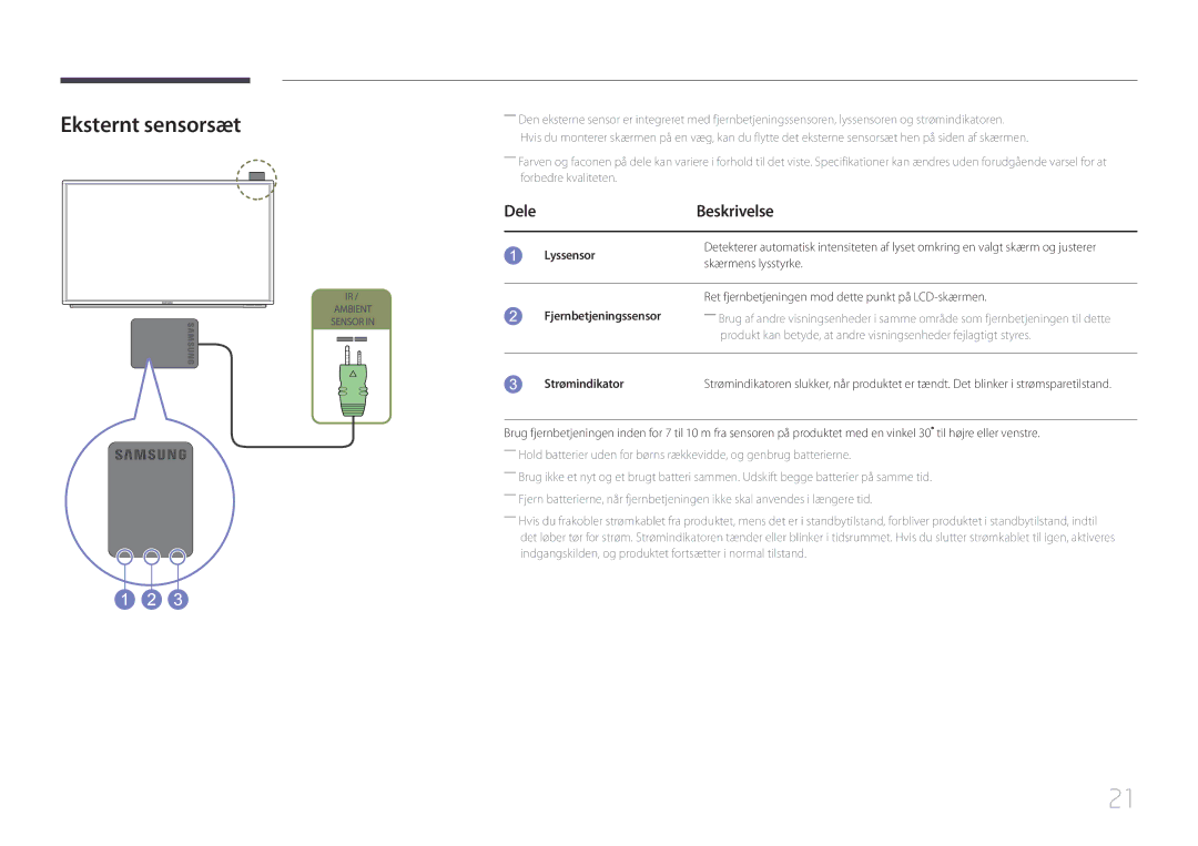 Samsung LH65DMERTBC/EN, LH82DMERTBC/EN, LH75DMERTBC/EN, LH82DMEMTBC/EN manual Eksternt sensorsæt, Dele Beskrivelse 