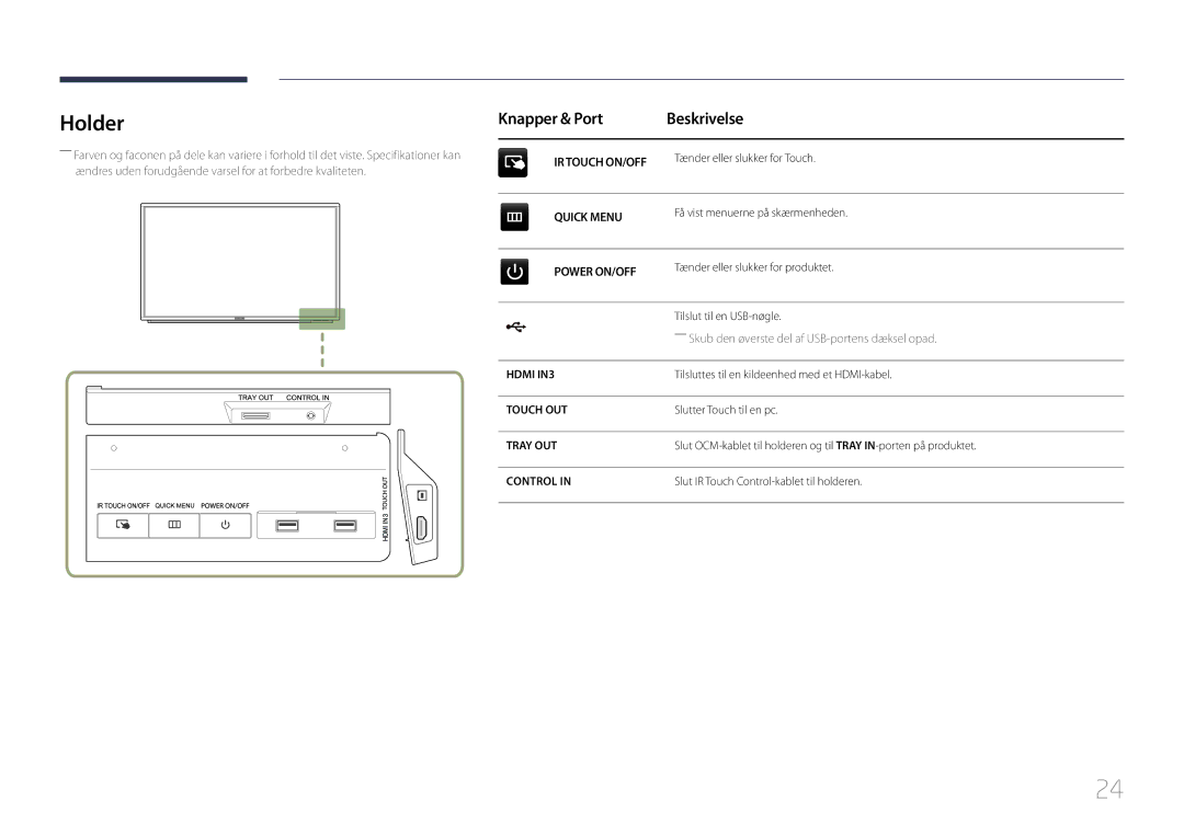 Samsung LH82DMERTBC/EN, LH65DMERTBC/EN, LH75DMERTBC/EN, LH82DMEMTBC/EN manual Holder, Knapper & Port Beskrivelse 