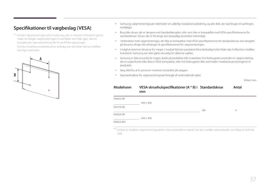 Samsung LH65DMERTBC/EN, LH82DMERTBC/EN, LH75DMERTBC/EN, LH82DMEMTBC/EN manual Specifikationer til vægbeslag Vesa, Antal 