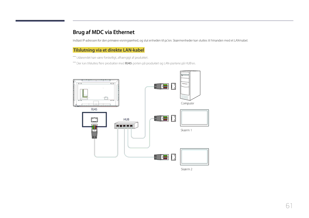 Samsung LH65DMERTBC/EN, LH82DMERTBC/EN manual Brug af MDC via Ethernet, Tilslutning via et direkte LAN-kabel, Skærm 