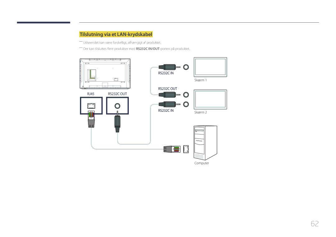 Samsung LH75DMERTBC/EN, LH82DMERTBC/EN, LH65DMERTBC/EN, LH82DMEMTBC/EN manual Tilslutning via et LAN-krydskabel 