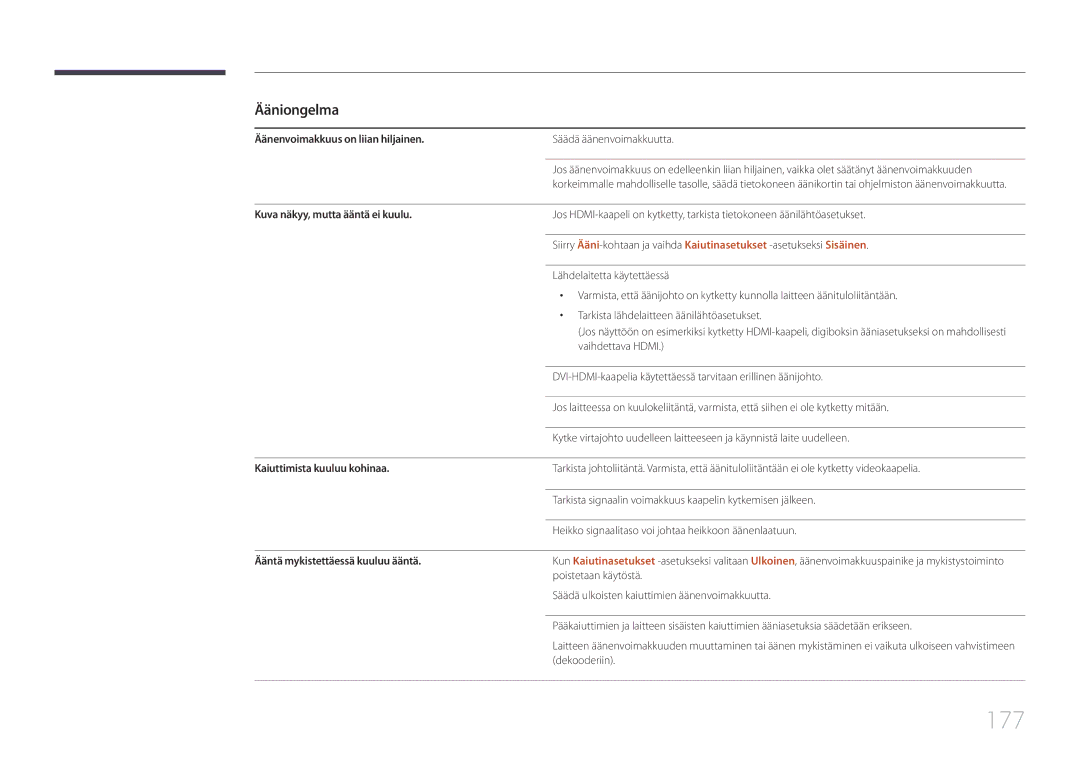 Samsung LH65DMERTBC/EN, LH82DMERTBC/EN manual 177, Äänenvoimakkuus on liian hiljainen, Kuva näkyy, mutta ääntä ei kuulu 