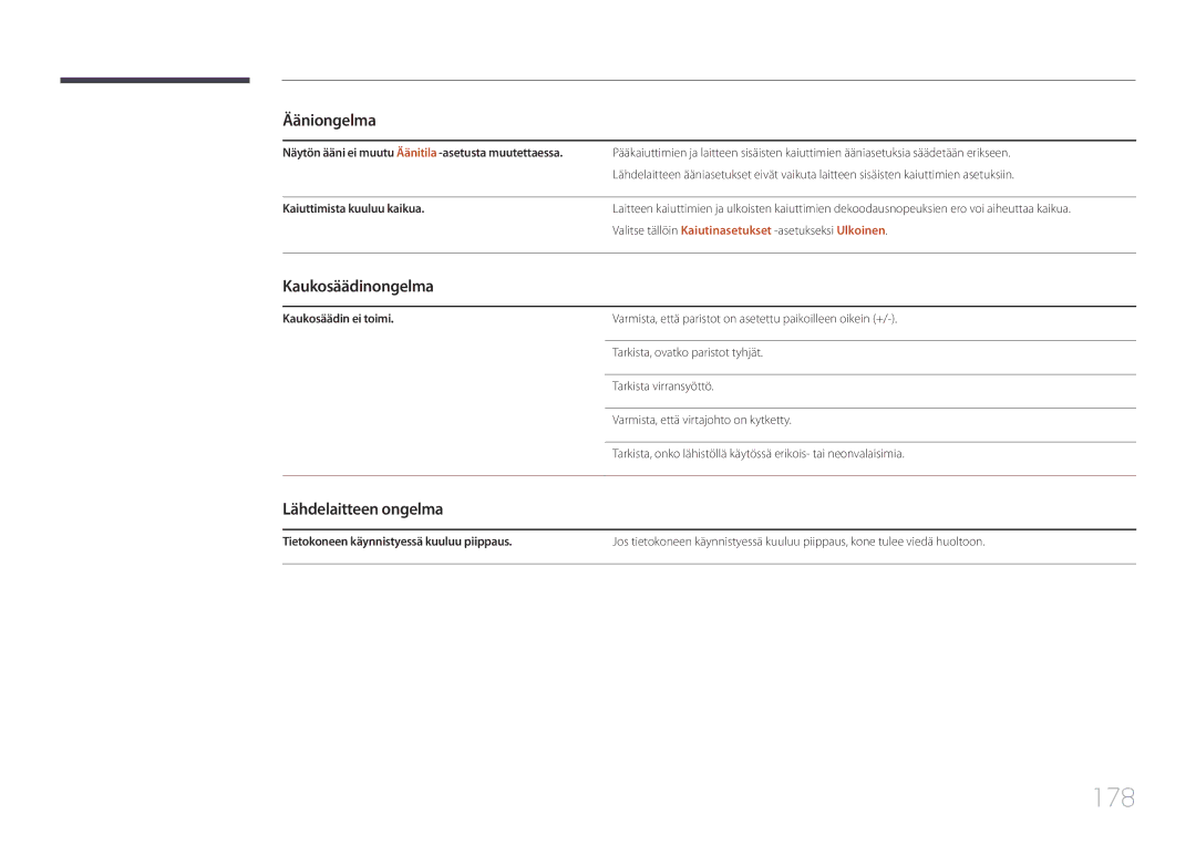 Samsung LH75DMERTBC/EN, LH82DMERTBC/EN, LH65DMERTBC/EN, LH82DMEMTBC/EN manual 178, Kaukosäädinongelma, Lähdelaitteen ongelma 