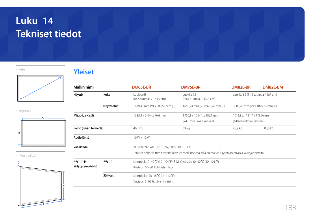 Samsung LH82DMEMTBC/EN, LH82DMERTBC/EN, LH65DMERTBC/EN, LH75DMERTBC/EN manual Tekniset tiedot, 183 