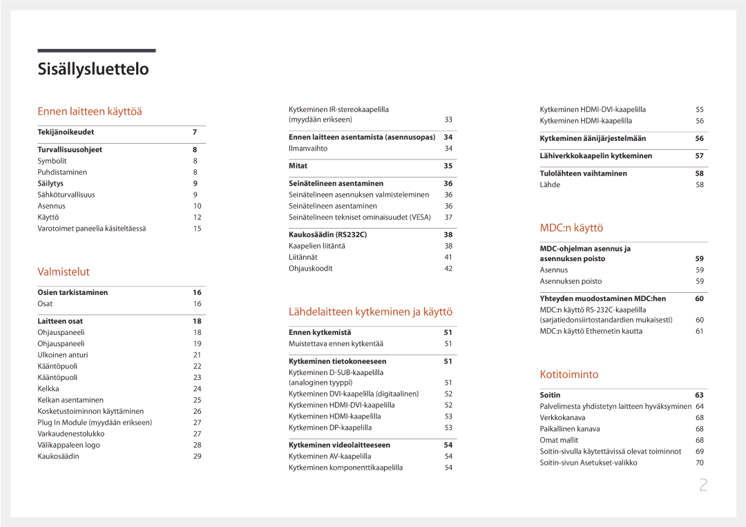 Samsung LH75DMERTBC/EN, LH82DMERTBC/EN, LH65DMERTBC/EN, LH82DMEMTBC/EN manual Sisällysluettelo 