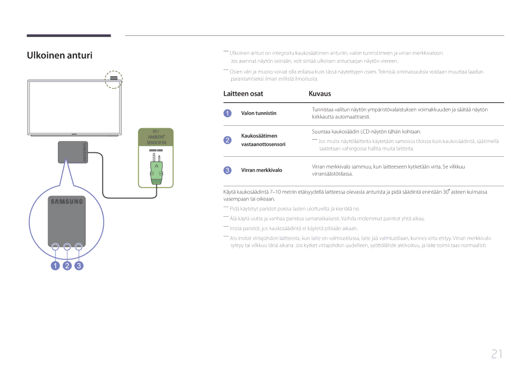 Samsung LH65DMERTBC/EN, LH82DMERTBC/EN, LH75DMERTBC/EN, LH82DMEMTBC/EN manual Ulkoinen anturi, Laitteen osat Kuvaus 