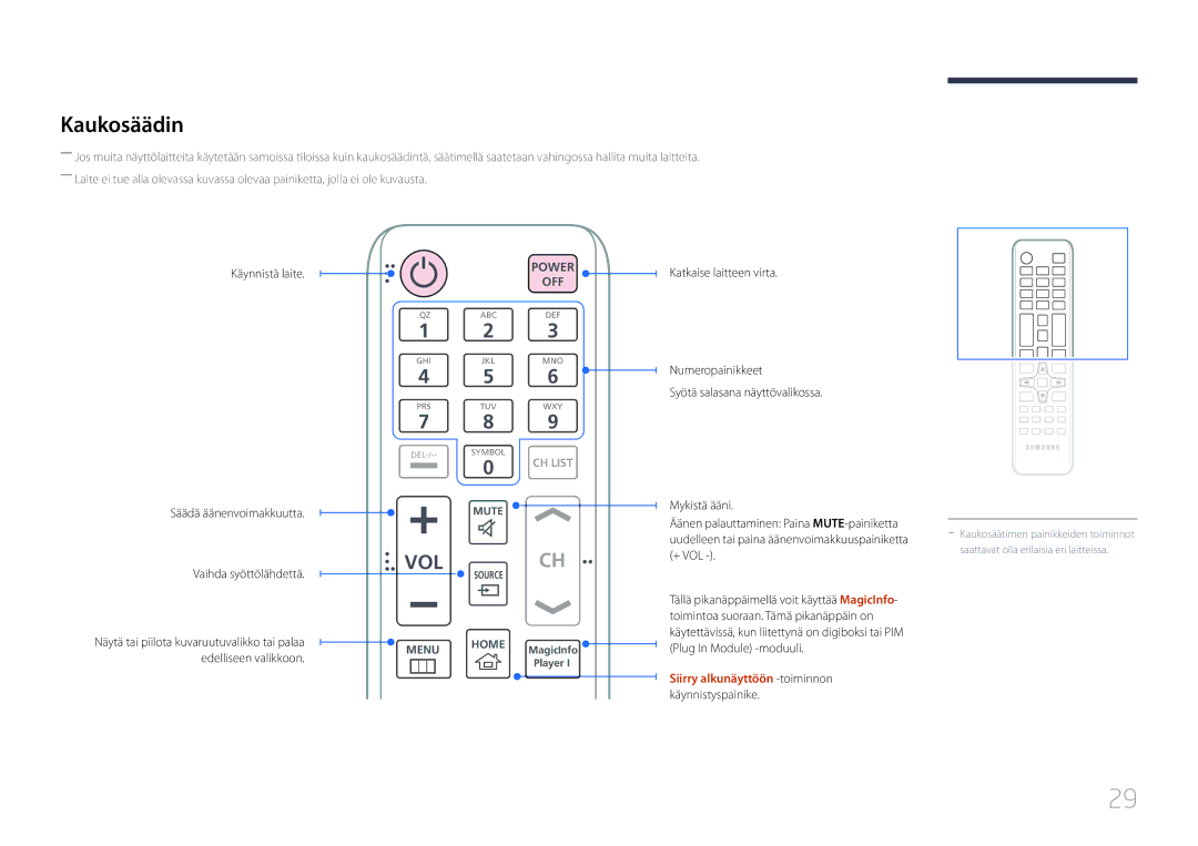 Samsung LH65DMERTBC/EN, LH82DMERTBC/EN, LH75DMERTBC/EN manual Kaukosäädin, Siirry alkunäyttöön -toiminnon, Käynnistyspainike 