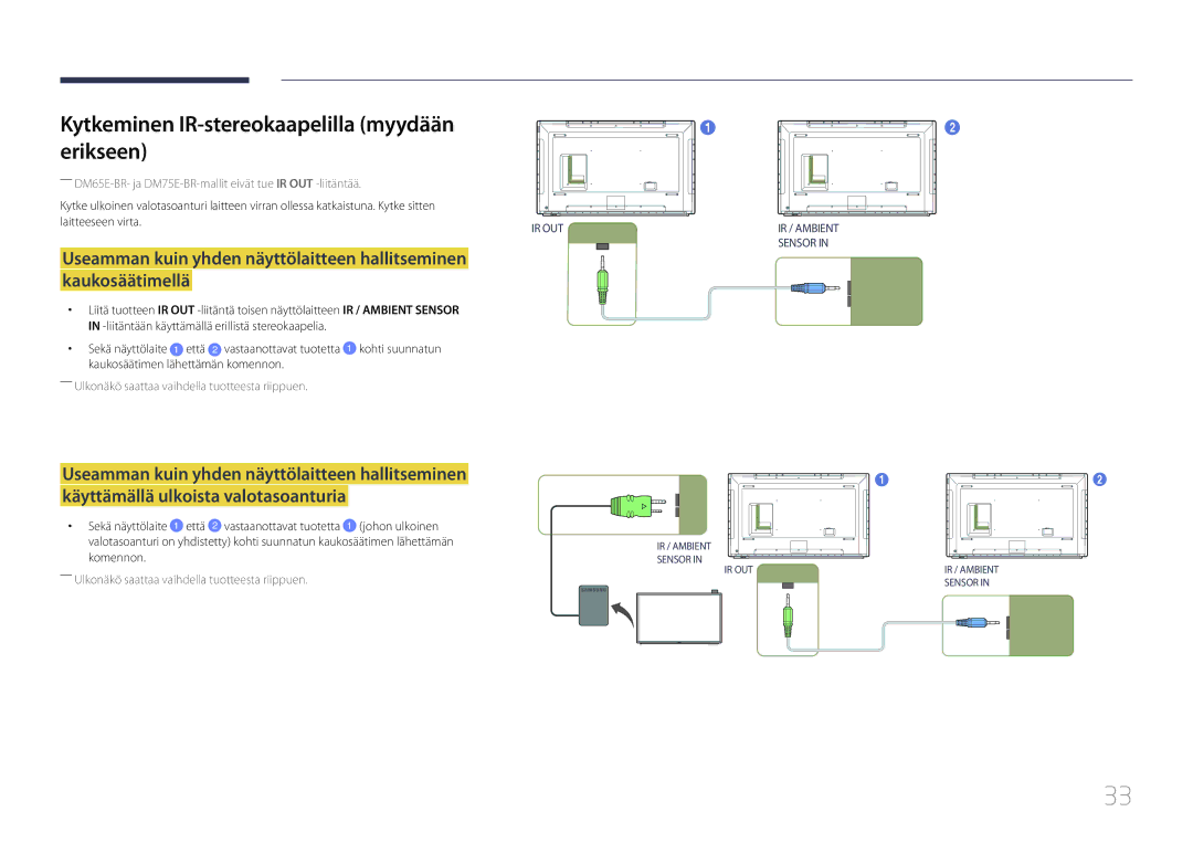 Samsung LH65DMERTBC/EN, LH82DMERTBC/EN, LH75DMERTBC/EN, LH82DMEMTBC/EN manual Kytkeminen IR-stereokaapelilla myydään Erikseen 