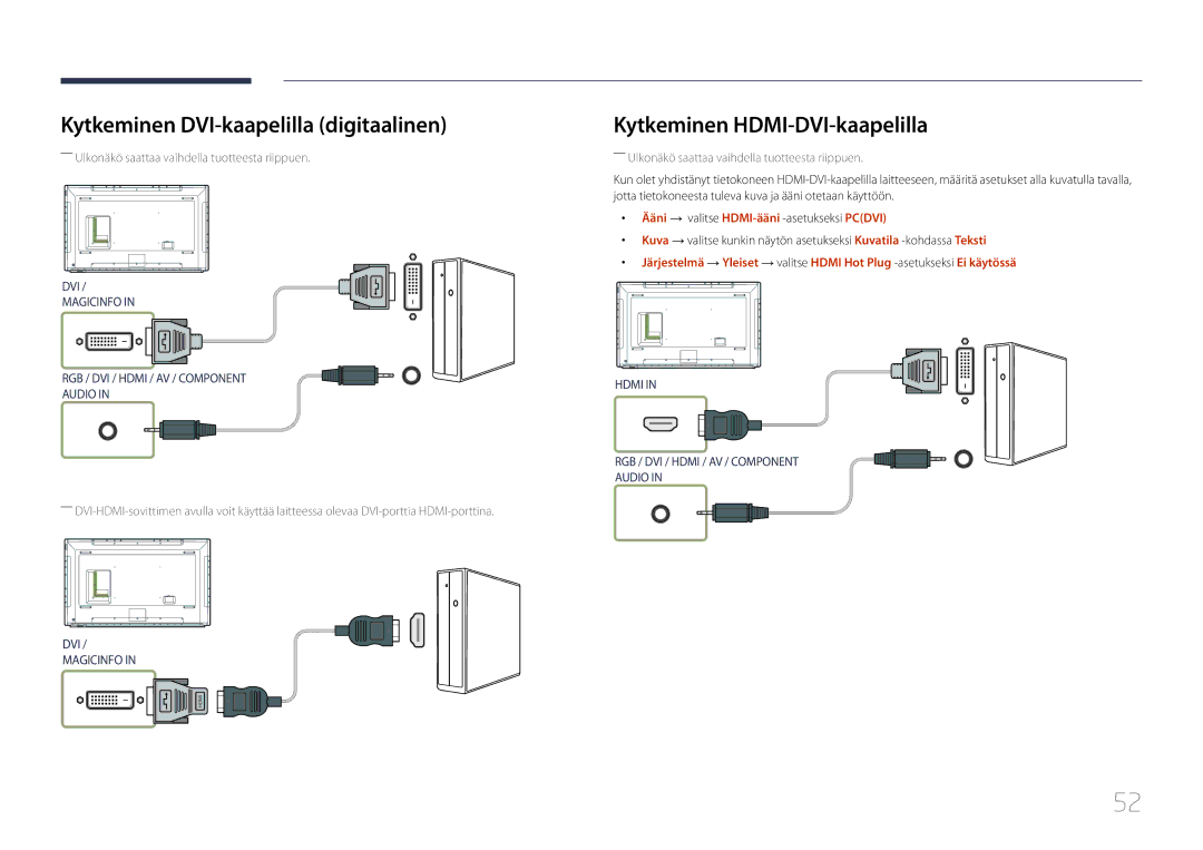 Samsung LH82DMERTBC/EN, LH65DMERTBC/EN manual Kytkeminen DVI-kaapelilla digitaalinen, Kytkeminen HDMI-DVI-kaapelilla 