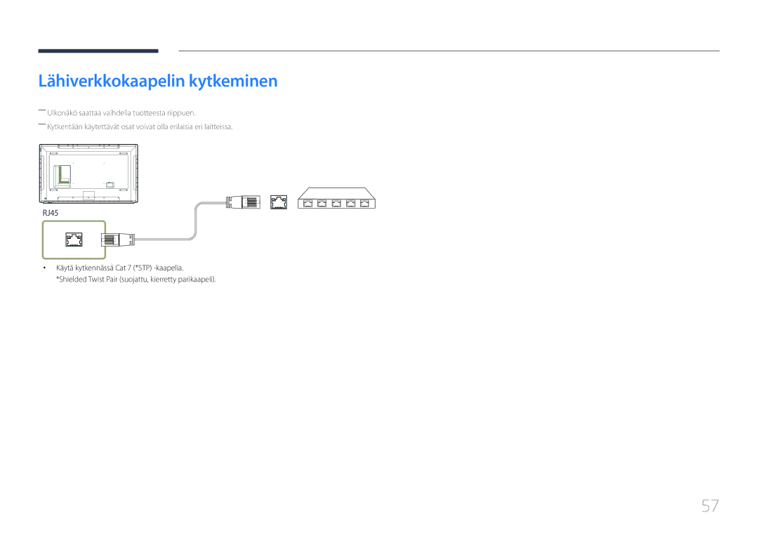 Samsung LH65DMERTBC/EN, LH82DMERTBC/EN, LH75DMERTBC/EN, LH82DMEMTBC/EN manual Lähiverkkokaapelin kytkeminen, RJ45 