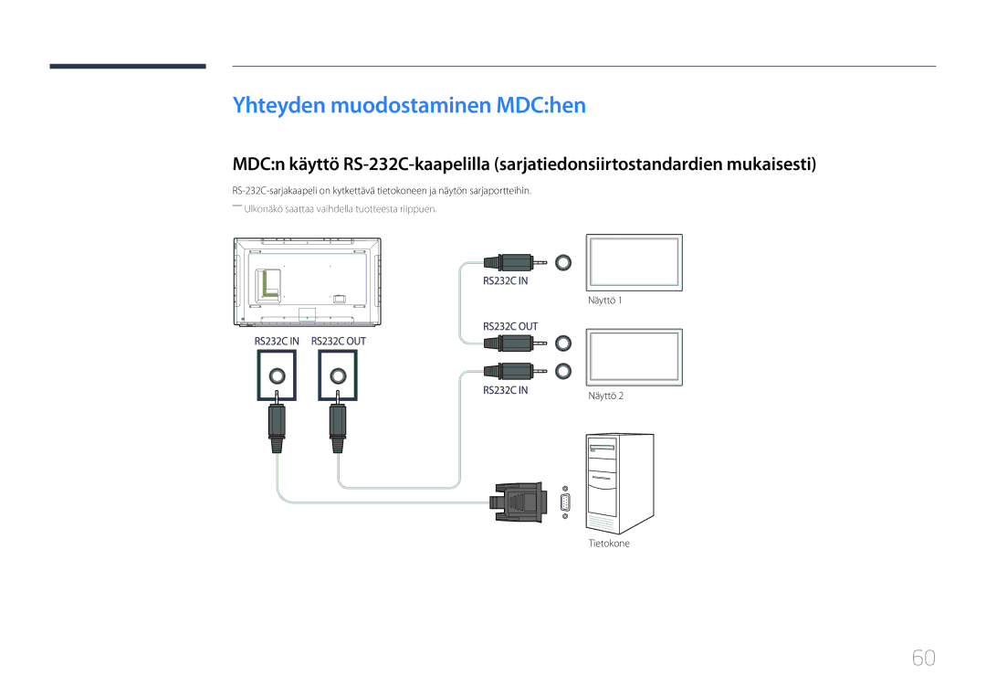 Samsung LH82DMERTBC/EN, LH65DMERTBC/EN, LH75DMERTBC/EN, LH82DMEMTBC/EN manual Yhteyden muodostaminen MDChen, Näyttö Tietokone 