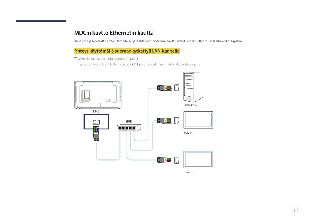 Samsung LH65DMERTBC/EN manual MDCn käyttö Ethernetin kautta, Yhteys käyttämällä suoraankytkettyä LAN-kaapelia, Näyttö 