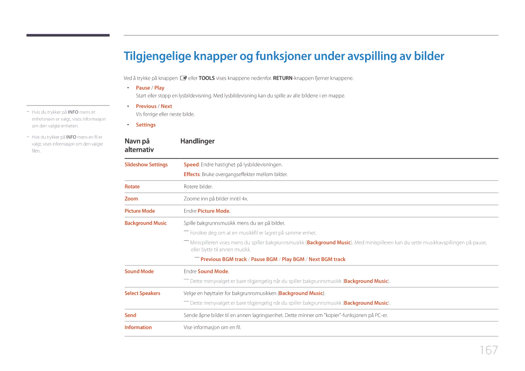 Samsung LH82DMEMTBC/EN, LH82DMERTBC/EN, LH65DMERTBC/EN, LH75DMERTBC/EN manual 167, Navn på Handlinger Alternativ 