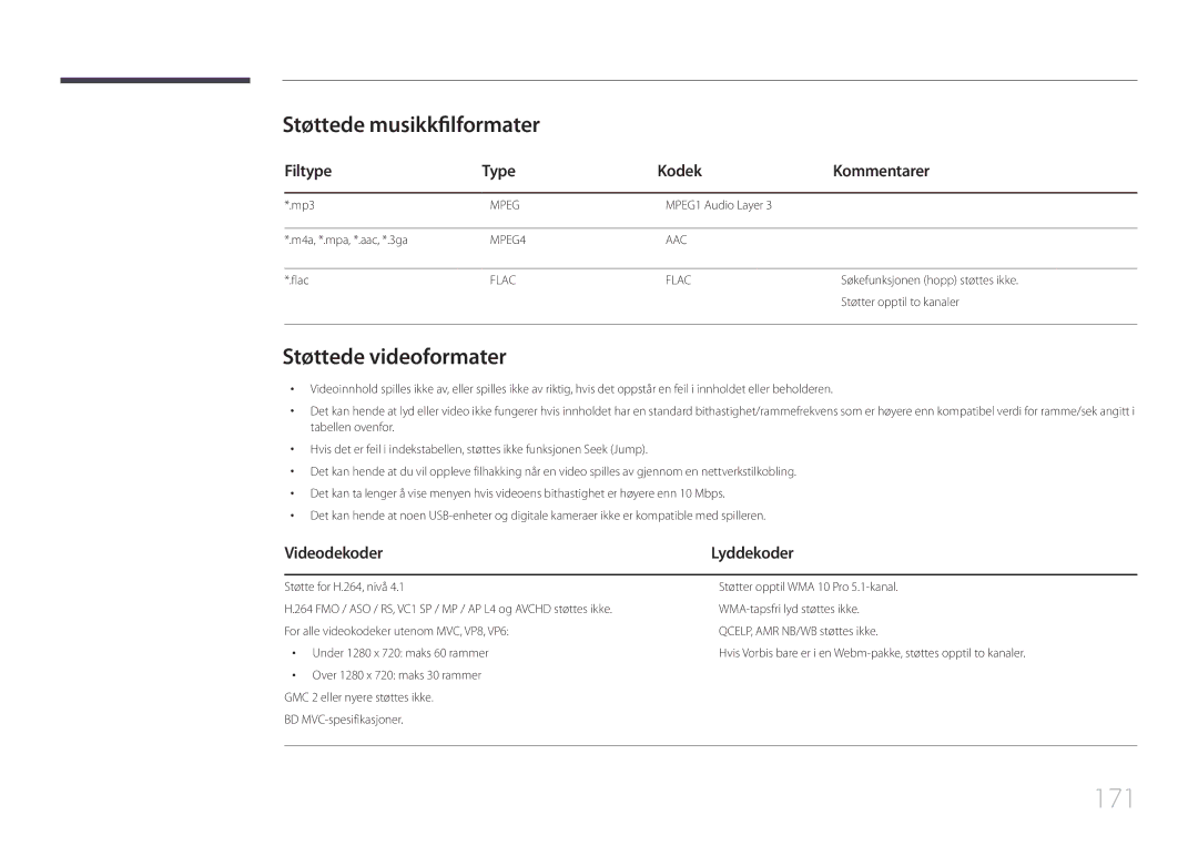 Samsung LH82DMEMTBC/EN manual 171, Støttede musikkfilformater, Støttede videoformater, Filtype Type Kodek Kommentarer 