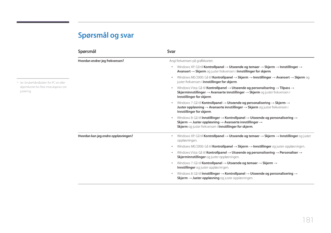 Samsung LH65DMERTBC/EN, LH82DMERTBC/EN, LH75DMERTBC/EN, LH82DMEMTBC/EN manual Spørsmål og svar, 181, Spørsmål Svar 