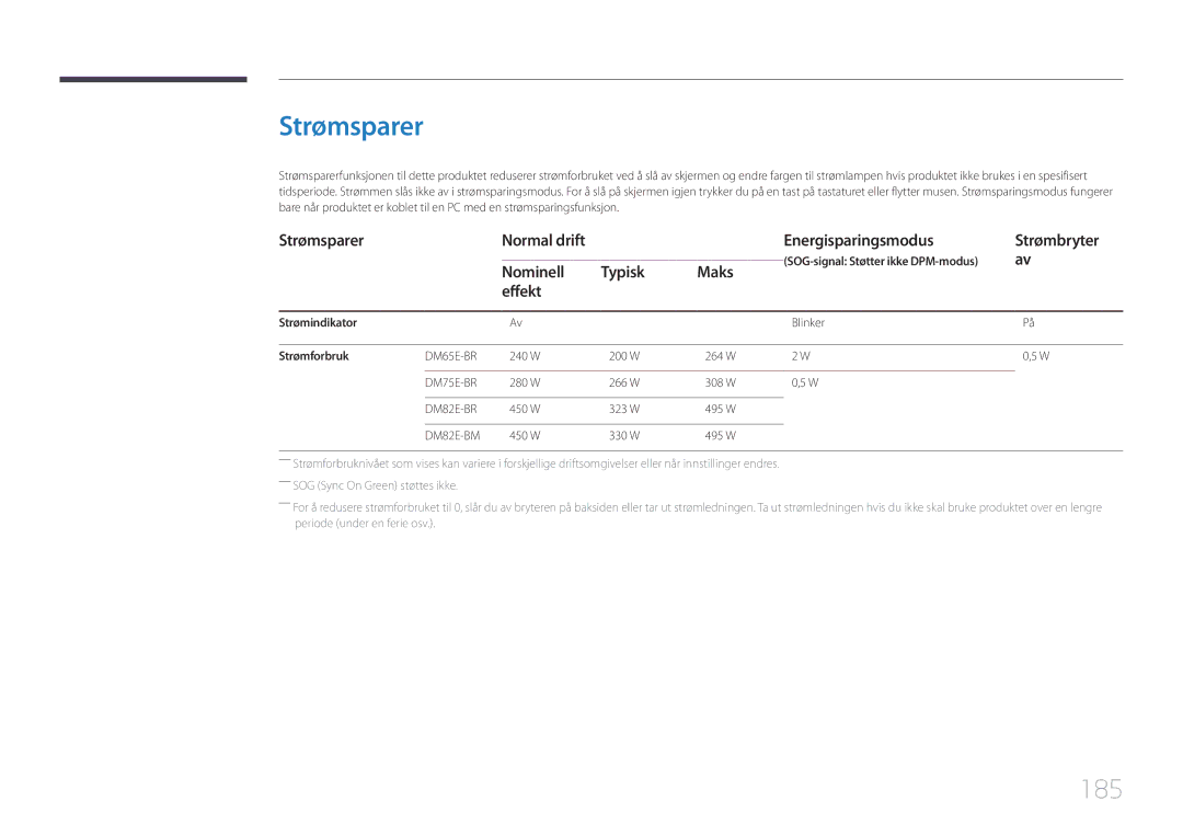 Samsung LH65DMERTBC/EN, LH82DMERTBC/EN, LH75DMERTBC/EN, LH82DMEMTBC/EN manual Strømsparer, 185 