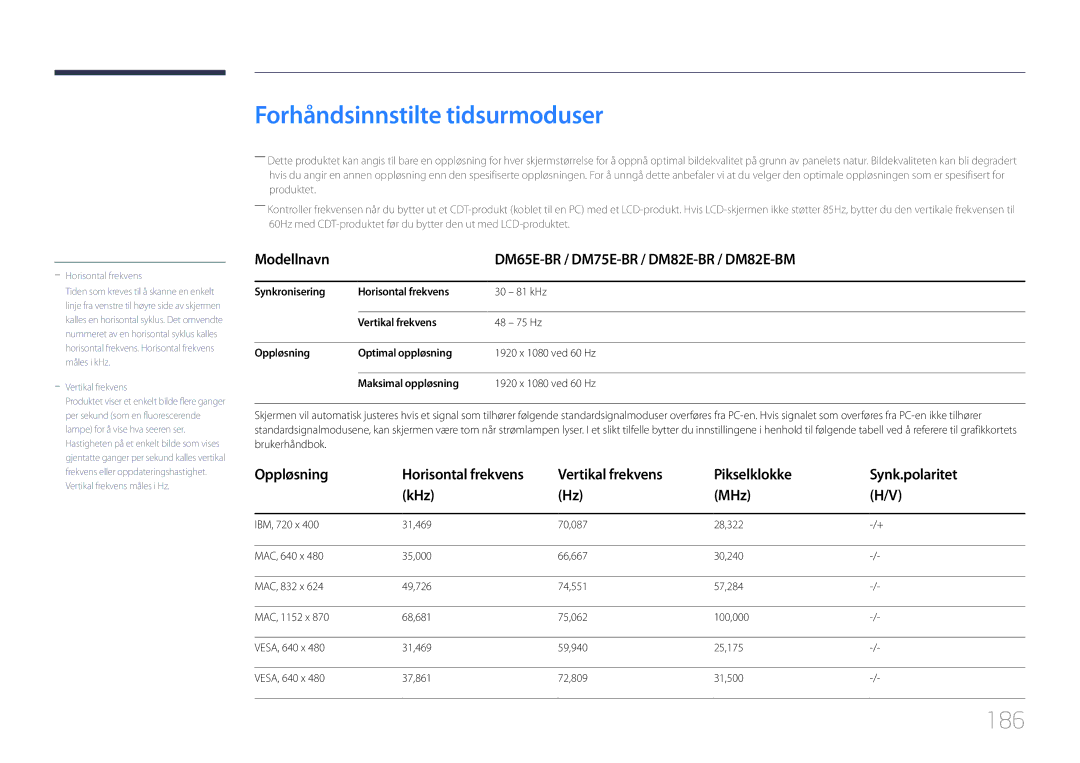 Samsung LH75DMERTBC/EN manual Forhåndsinnstilte tidsurmoduser, 186, Modellnavn DM65E-BR / DM75E-BR / DM82E-BR / DM82E-BM 