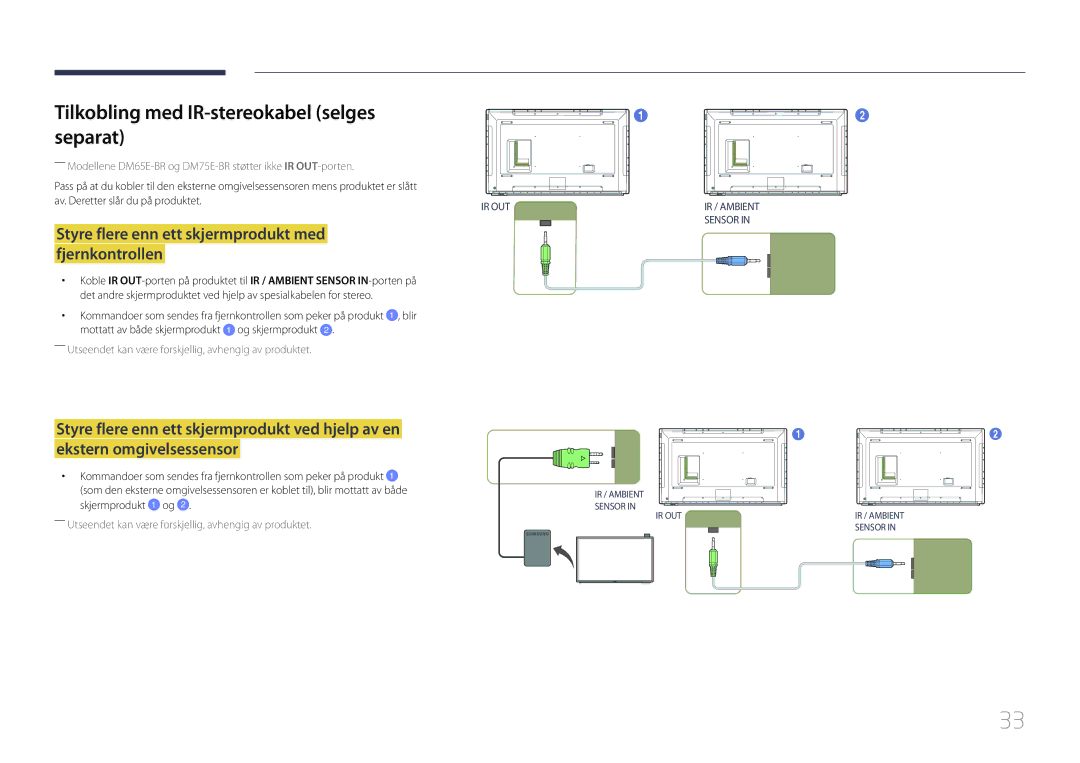 Samsung LH65DMERTBC/EN Tilkobling med IR-stereokabel selges Separat, Styre flere enn ett skjermprodukt med fjernkontrollen 