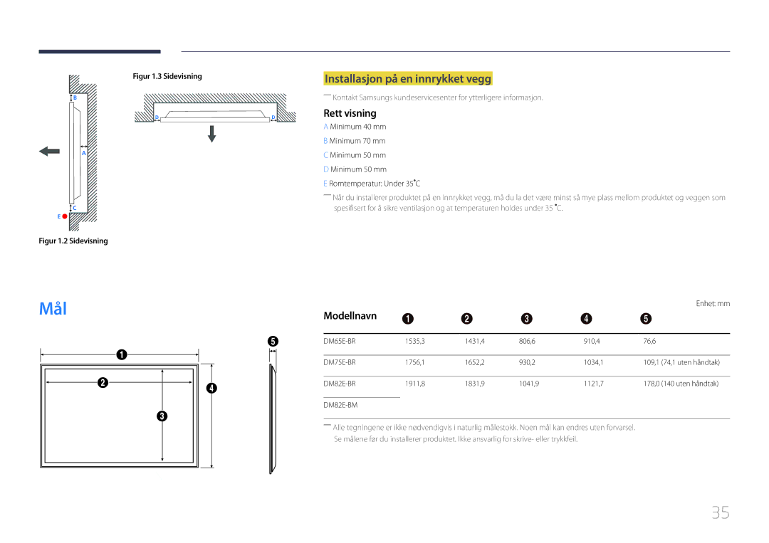 Samsung LH82DMEMTBC/EN, LH82DMERTBC/EN manual Mål, Installasjon på en innrykket vegg, Rett visning, Modellnavn, Enhet mm 