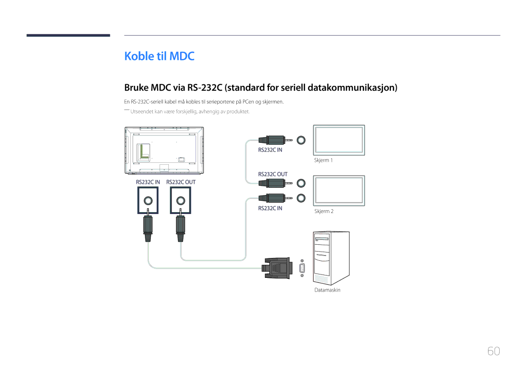 Samsung LH82DMERTBC/EN, LH65DMERTBC/EN, LH75DMERTBC/EN, LH82DMEMTBC/EN manual Koble til MDC, Skjerm Datamaskin 