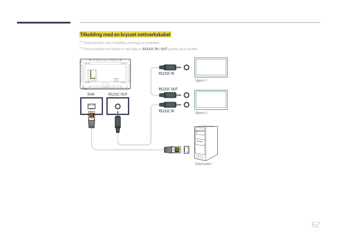 Samsung LH75DMERTBC/EN, LH82DMERTBC/EN, LH65DMERTBC/EN, LH82DMEMTBC/EN manual Tilkobling med en krysset nettverkskabel 