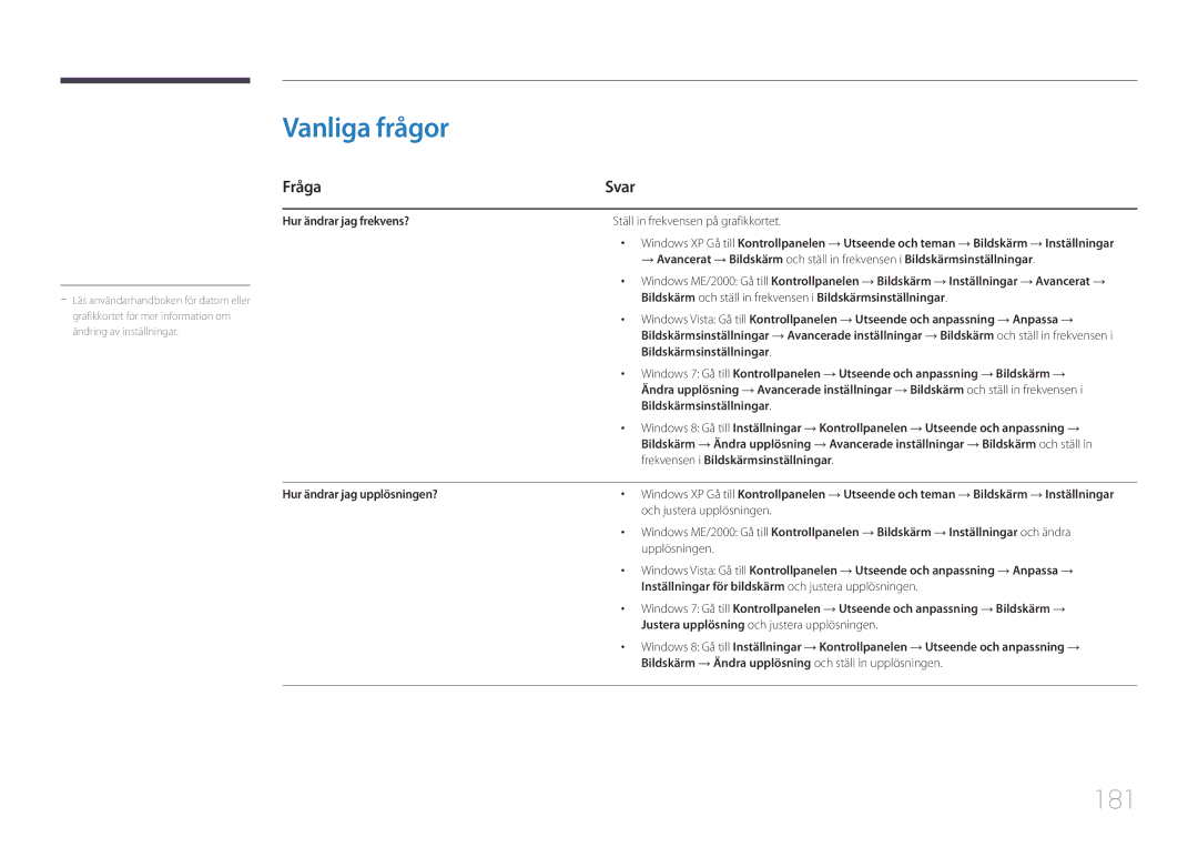 Samsung LH65DMERTBC/EN, LH82DMERTBC/EN, LH75DMERTBC/EN, LH82DMEMTBC/EN manual Vanliga frågor, 181, Fråga Svar 