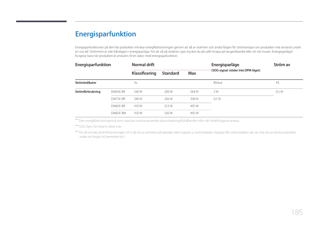 Samsung LH65DMERTBC/EN manual 185, Energisparfunktion Normal drift Energisparläge, Klassificering Standard Max 