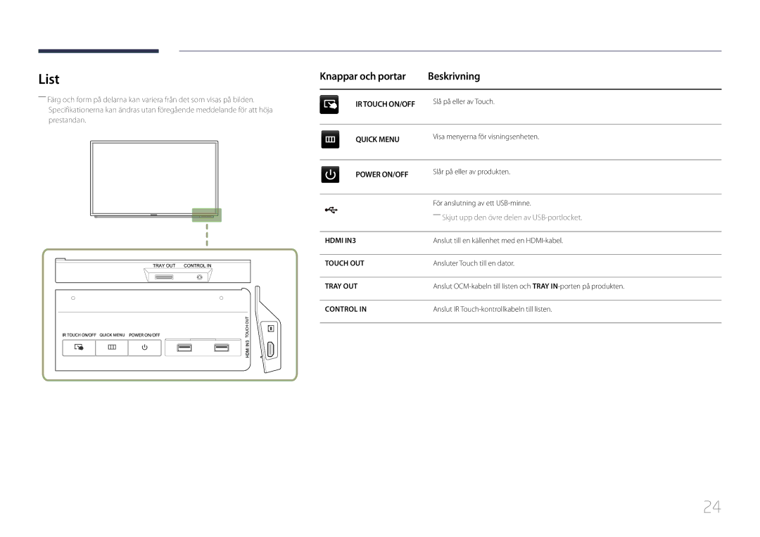 Samsung LH82DMERTBC/EN, LH65DMERTBC/EN, LH75DMERTBC/EN, LH82DMEMTBC/EN manual List, Knappar och portar Beskrivning 