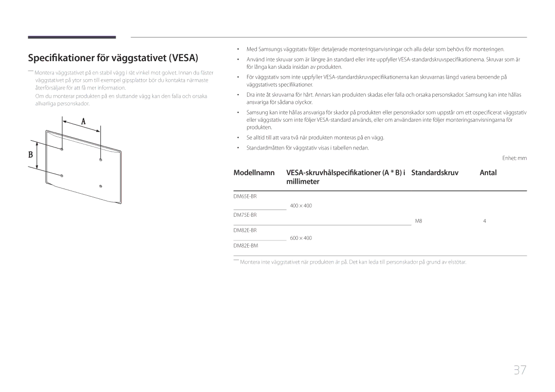 Samsung LH65DMERTBC/EN, LH82DMERTBC/EN, LH75DMERTBC/EN manual Specifikationer för väggstativet Vesa, Antal, Millimeter 