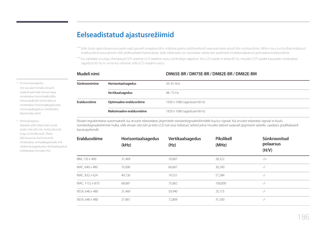 Samsung LH75DMERTBC/EN manual Eelseadistatud ajastusrežiimid, 186, Mudeli nimi DM65E-BR / DM75E-BR / DM82E-BR / DM82E-BM 