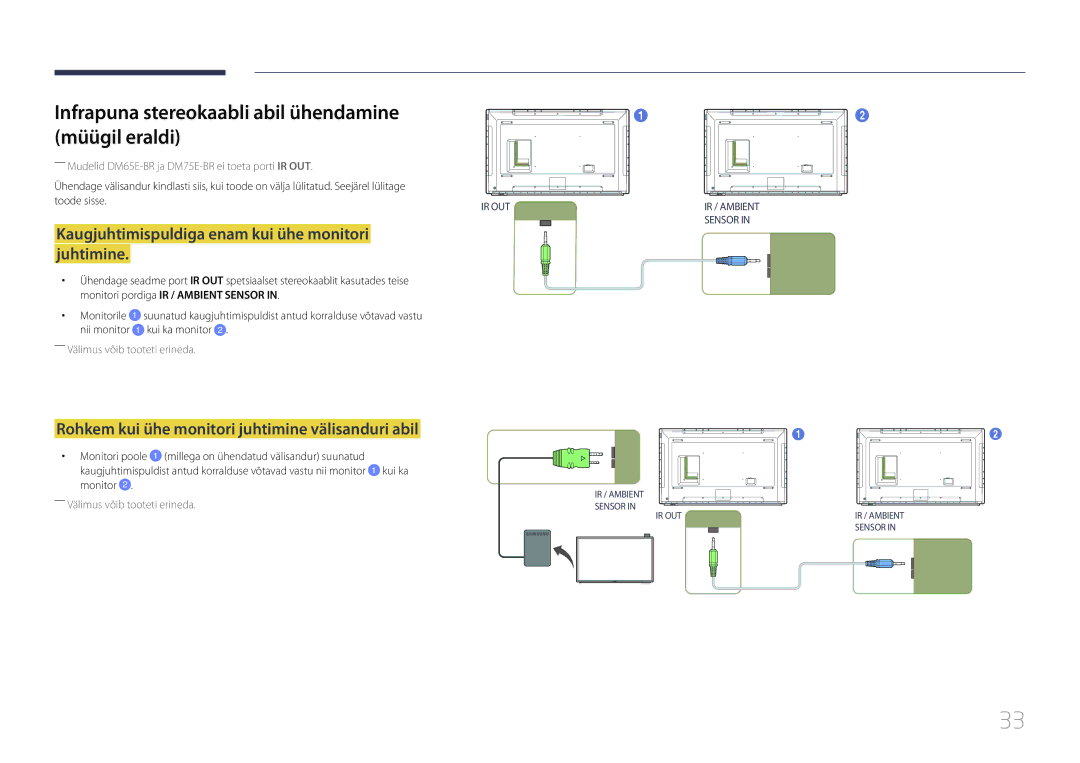 Samsung LH65DMERTBC/EN Infrapuna stereokaabli abil ühendamine Müügil eraldi, Kaugjuhtimispuldiga enam kui ühe monitori 