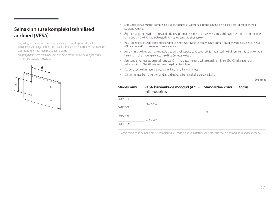 Samsung LH65DMERTBC/EN, LH82DMERTBC/EN, LH75DMERTBC/EN manual Seinakinnituse komplekti tehnilised andmed Vesa, Millimeetrites 