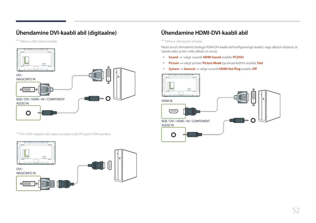 Samsung LH82DMERTBC/EN, LH65DMERTBC/EN manual Ühendamine DVI-kaabli abil digitaalne, Ühendamine HDMI-DVI-kaabli abil 