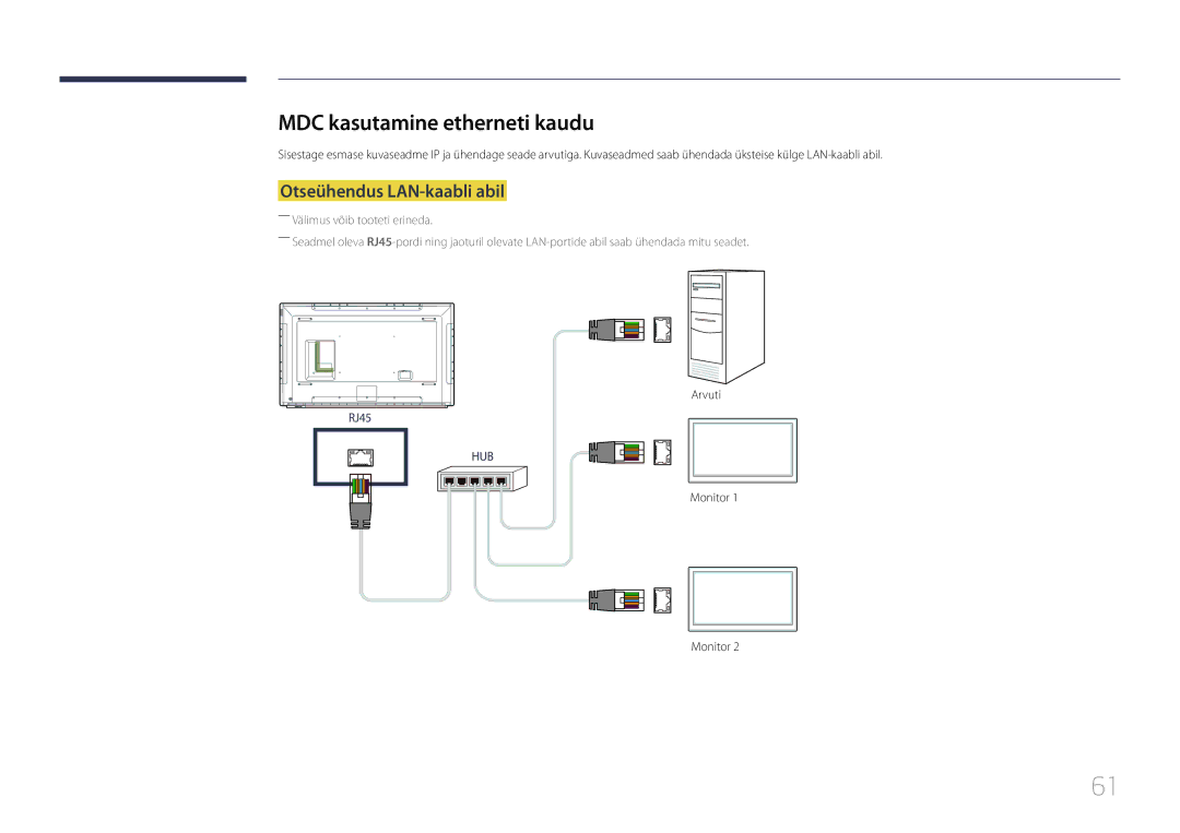 Samsung LH65DMERTBC/EN, LH82DMERTBC/EN, LH75DMERTBC/EN manual MDC kasutamine etherneti kaudu, Otseühendus LAN-kaabli abil 