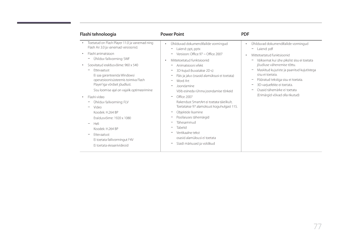 Samsung LH65DMERTBC/EN, LH82DMERTBC/EN, LH75DMERTBC/EN, LH82DMEMTBC/EN manual Flashi tehnoloogia Power Point 