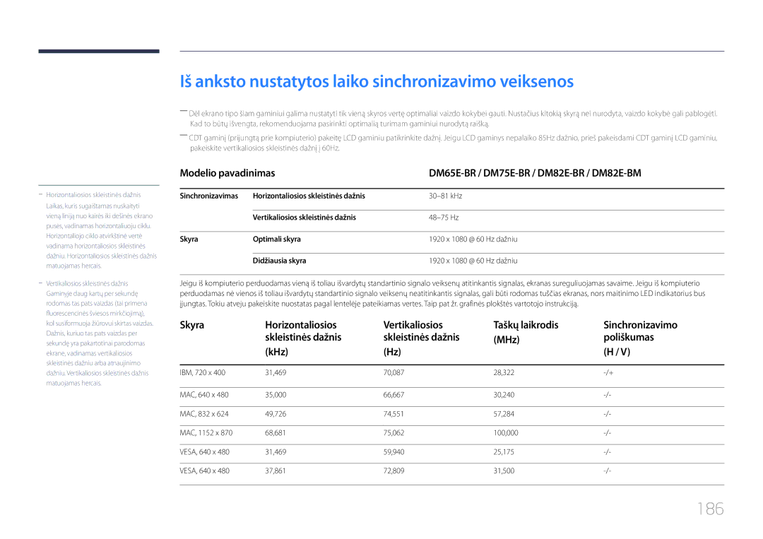 Samsung LH75DMERTBC/EN, LH82DMERTBC/EN, LH65DMERTBC/EN manual Iš anksto nustatytos laiko sinchronizavimo veiksenos, 186 