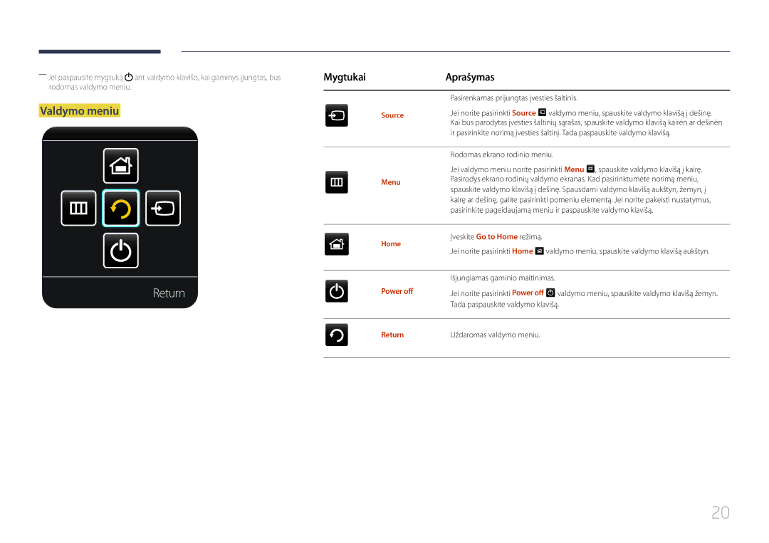 Samsung LH82DMERTBC/EN, LH65DMERTBC/EN, LH75DMERTBC/EN, LH82DMEMTBC/EN manual Return, Valdymo meniu, Menu, Power off 