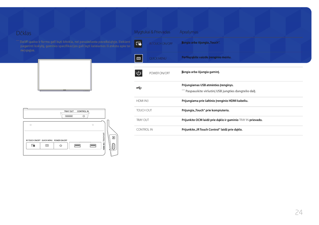 Samsung LH82DMERTBC/EN, LH65DMERTBC/EN, LH75DMERTBC/EN, LH82DMEMTBC/EN manual Dėklas, Power ON/OFF 