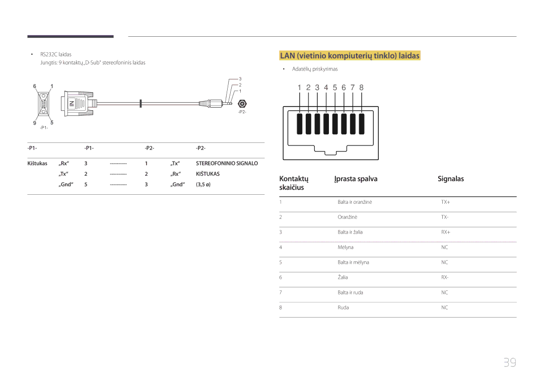 Samsung LH82DMEMTBC/EN LAN vietinio kompiuterių tinklo laidas, Kontaktų Įprasta spalva Signalas Skaičius, „Rx „Tx, „Tx „Rx 