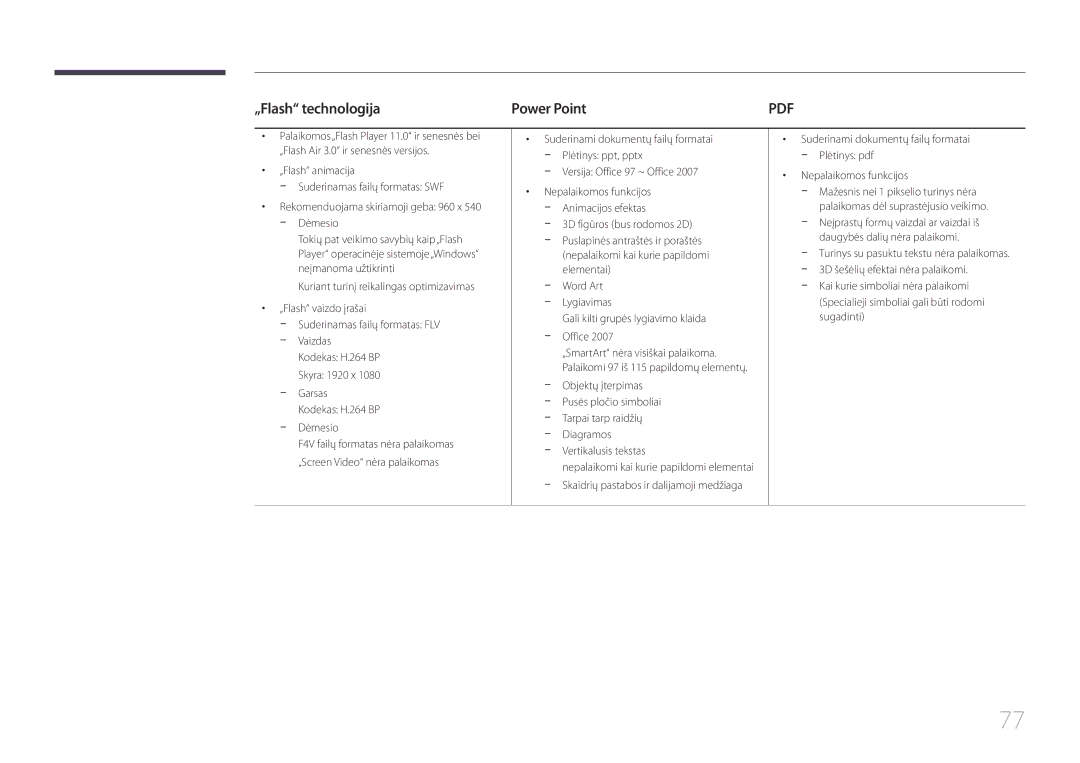 Samsung LH65DMERTBC/EN, LH82DMERTBC/EN „Flash technologija Power Point, Objektų įterpimas, Diagramos Vertikalusis tekstas 