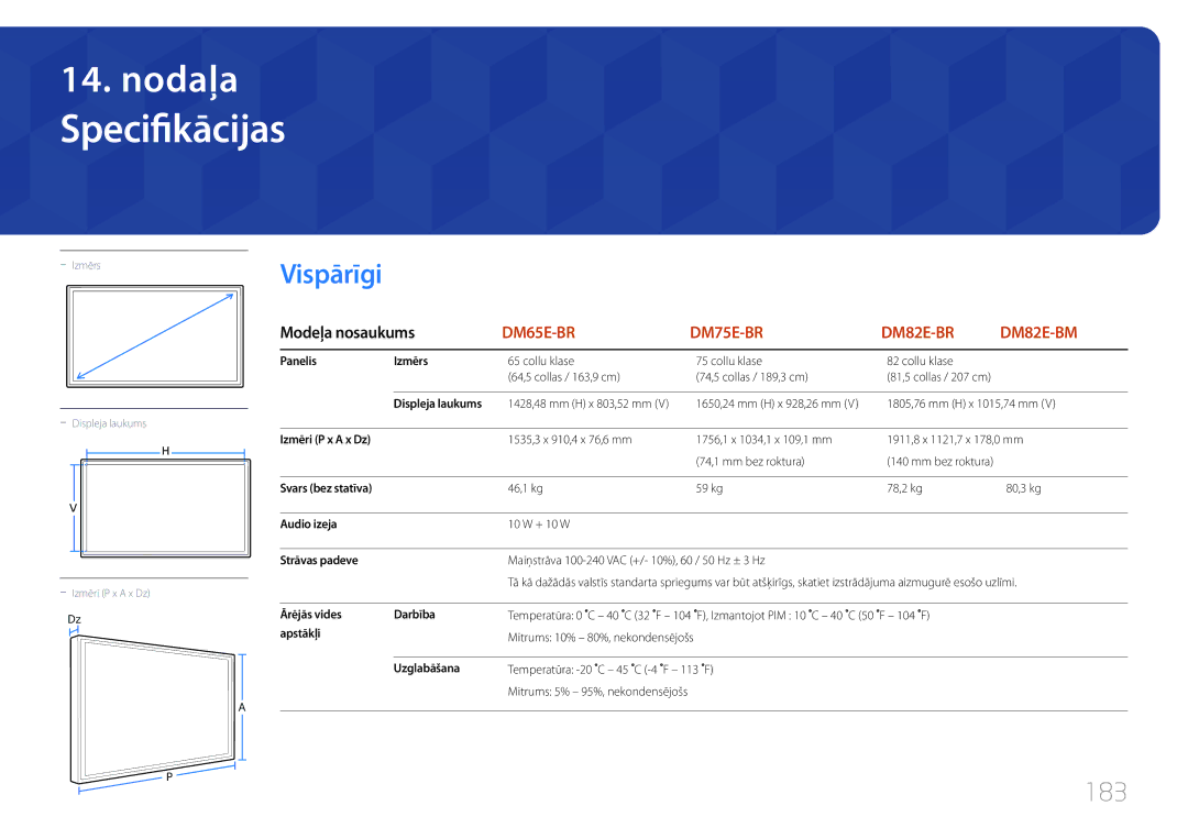 Samsung LH82DMEMTBC/EN, LH82DMERTBC/EN, LH65DMERTBC/EN, LH75DMERTBC/EN manual Specifikācijas, 183 